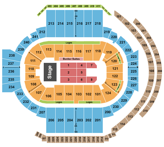 PeoplesBank Arena Journey Seating Chart
